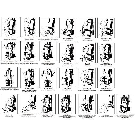 Dynamic 2001 Tek Kişilik Ağırlık İstasyonu